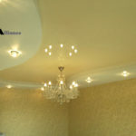 Многоуровневые потолки