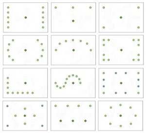 Расположение точечных светильников
