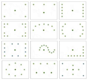 Расположение точечных светильников