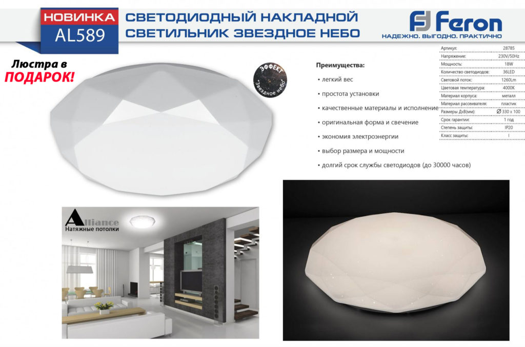 Люстры